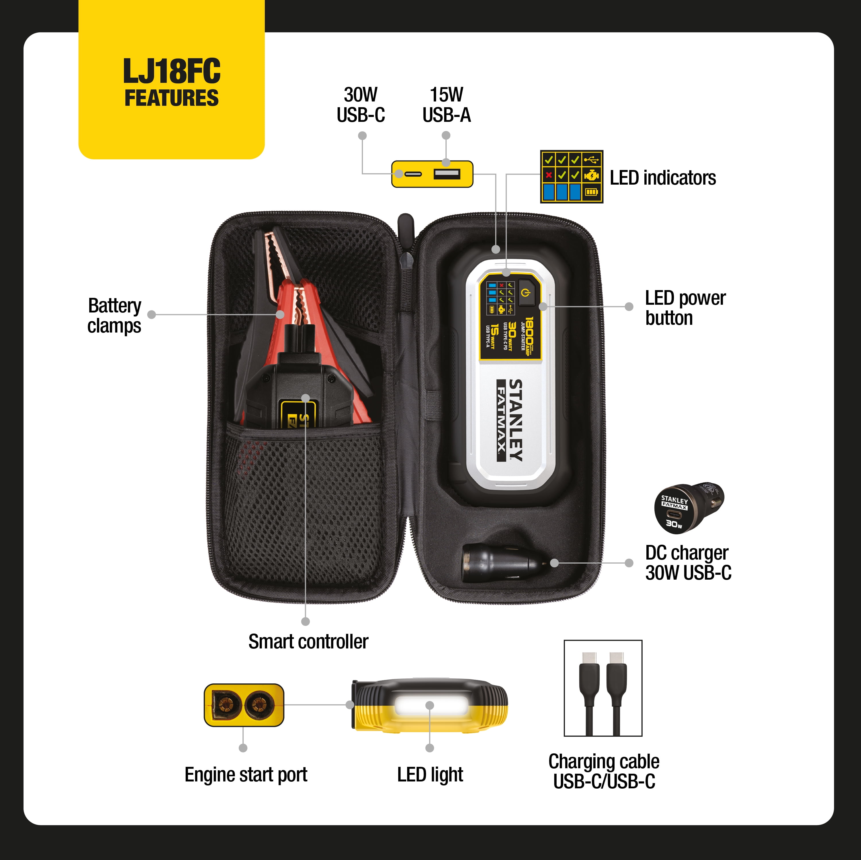 Stanley 1800 Peak Amp Lithium Jump Starter with USB & Case
