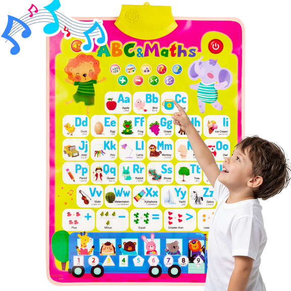 Zacro Electronic Alphabet Wall Chart for Toddler, ABCs & 123s Kids Learning Toys, Educational Alphabet Poster for Kid 2 3 4 Year