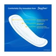 thumbnail image 3 of (2 pack) Stayfree Classic Pads Super Long without Wings, Unscented, 22 Ct, 3 of 4