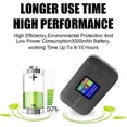 thumbnail image 3 of 4G/5G LTE Wireless Mobile WIFI Router 150Mbps Pocket Modem Mobile Wifi Hotspot, 3 of 5