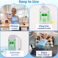 thumbnail image 6 of 2/4/6pcs of Plug-In Air Purifier with Negative Ions, a Portable Air Freshener Suitable for Home, Bedroom, Kitchen, Office, Garage, And Effective Against Pet Odors And Dust, Operating Quietly, 6 of 12