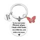thumbnail image 1 of Mejor amiga Alma Hermana Regalos de amistad para mujeres Amigas Regalos de amistad para cumpleaños Aniversario de Navidad Recuerdo para amigos BFF Bestie Girls, 1 of 3