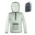 thumbnail image 5 of Mosquito Suit Double Zipper Design Super Cool Soft Mesh Insect Protective Jacket for Gardening, 5 of 7