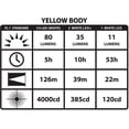 thumbnail image 5 of light 61050 Trident Super-Bright Multi-Purpose Headlamp, Yellow - 80 Lumens, 5 of 5