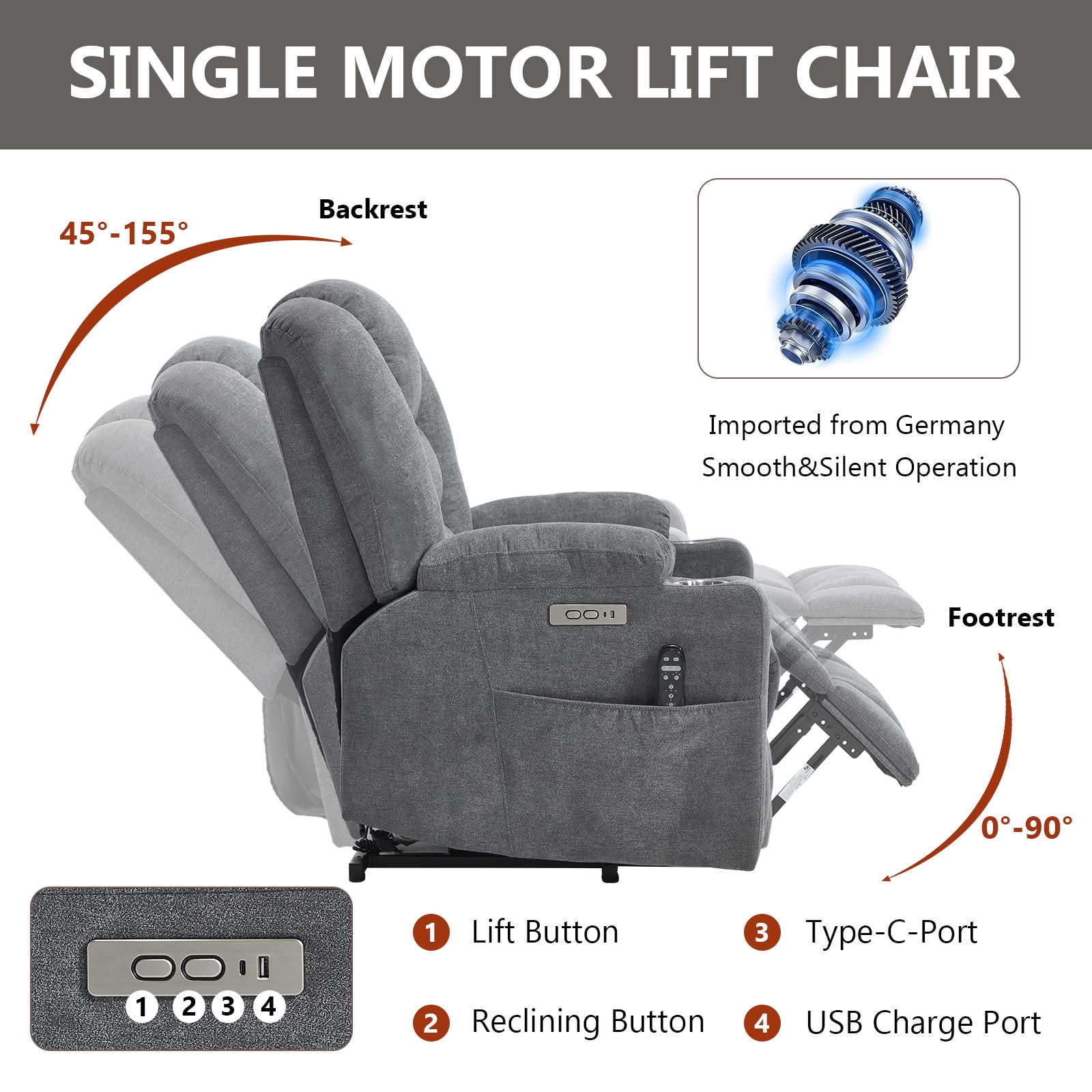 MAYEERTY Grey Chenille 350lbs Power Lift Recliner, Massage Heat USB-C 34"x39"x42" Wide Overstuffed for Elderly