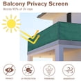thumbnail image 2 of Pantalla de privacidad para balcón SUNNY GUARD, color verde oscuro, 0,9 x 7,6 m, 2 of 6