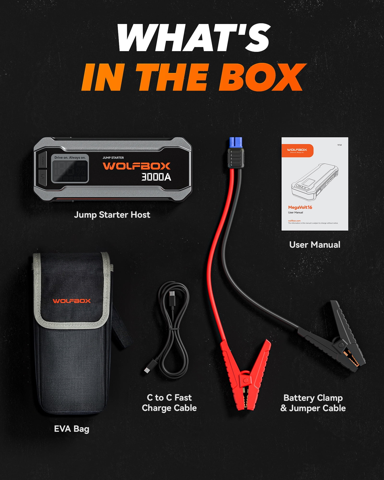 WolfBox 3000A 12V Car Battery Jump Starter, 16000mAh with LED Light, USB Quick Charge, Emergency Booster