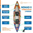 Jimmy Styks Nomad Ii 2 Person Hybrid Kayak