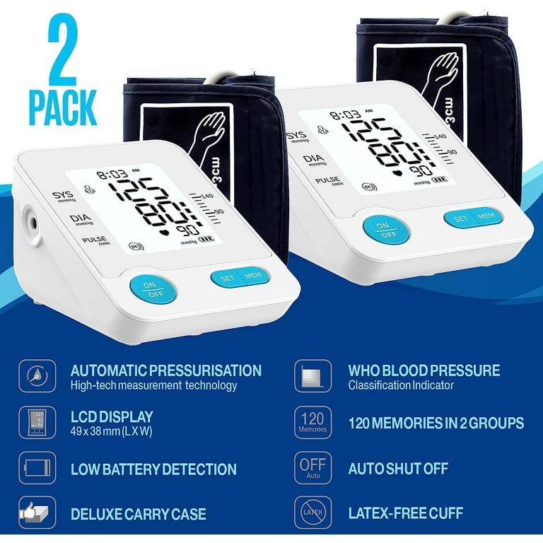 MEDca Blood Pressure Monitor Cuff Wrist Portable with Automatic BP Machine