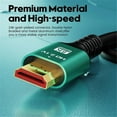 thumbnail image 7 of 8K HDMI-Compatible 2.1 Video Cable 48Gbps High Speed 8K@60Hz 48Gbps Adapter For   Laptop TV Box HDTV 2.1 Cord, 7 of 7