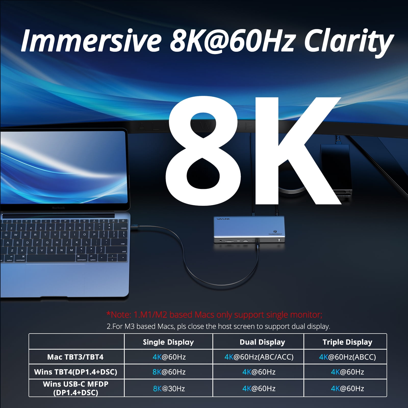 WAVLINK Thunderbolt 4 Docking Station, Single 8K@60Hz/ Triple 4K@60Hz Display, 96W Charging Laptop Dock for TBT 4/3 Mac & TBT 4 Windows Laptop with 40Gbps, 2.5G RJ45