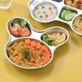 thumbnail image 5 of 316 Stainless Steel Toddler Divided Plate, Baby Food Tray with 3 Sections for Kids Meals, BPA Free, C, 5 of 5