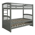 thumbnail image 6 of Harper & Bright Designs Twin Bunk Bed with Ladder, Safety Rail, Twin Trundle Bed with 3 Drawers for Bedroom, Guest Room Furniture(Gray), 6 of 7