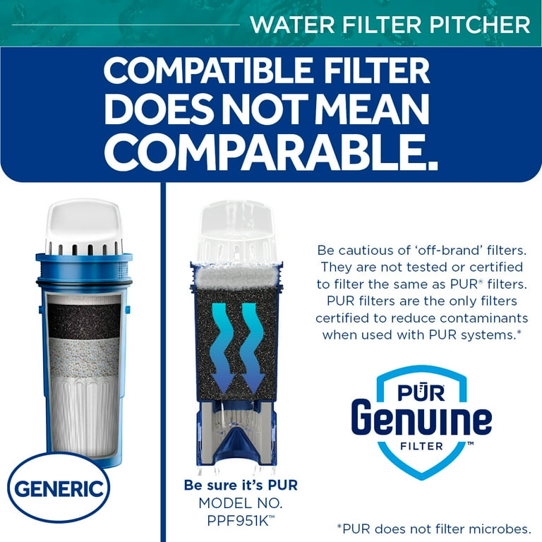 PUR Water Pitcher Filter with Lead Reduction, 7 Cup, PPT711B, Black PUR Water Pitcher Filter with Lead Reduction, 7 Cup, PPT711B, Black