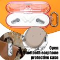 thumbnail image 3 of Wmool Étui en Sile pour Nothing Ear(Ouvert) Étui de Protection pour Headones TPU Protecteur P1, 3 of 8