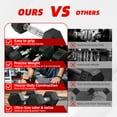 thumbnail image 4 of BalanceFrom 300 LB Dumbbell Set, Pair of 20, 25, 30, 35, 40 LBs, Multiple Packages, 4 of 12