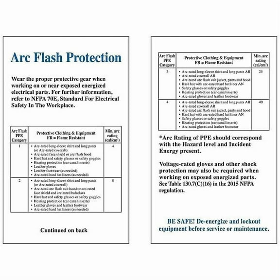 Brady Arc Flash Wallet Card,PK10 102525