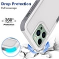 thumbnail image 5 of Decase for iPhone 14 Pro Max 6.7" Case, Dual Layer Shockproof Heavy Duty Rugged Hybrid Sturdy Protective PC + TPU 2 IN 1 Cover Case for Apple iPhone 14 Pro Max, White, 5 of 6