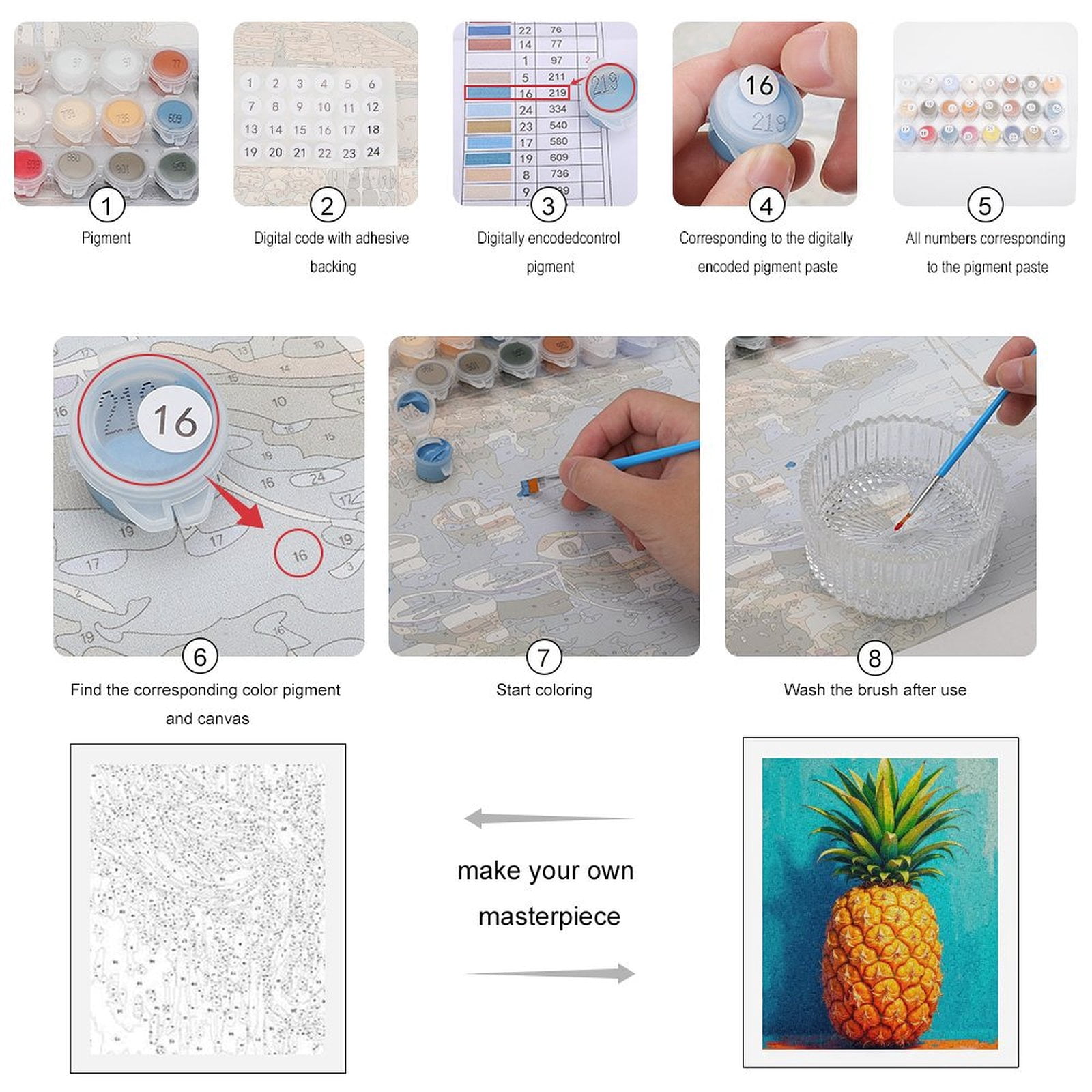 Paint By Numbers Kit for Adults Beginner - Juicy Tropical Fruit Art Print DIY Canvas Painting Kits for Adults, Frameless Paint By Number for Adults for Home Wall Decor 16x20 Inch
