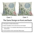thumbnail image 6 of Spring Floral Pillow Covers 20x20 Set of 2 Pink Blue Hydrangea Flowers Butterfly Green Leaf Print Decorative Throw Pillow Cases Outdoor Summer Farmhouse Decor for Sofa Couch Bed, 6 of 6
