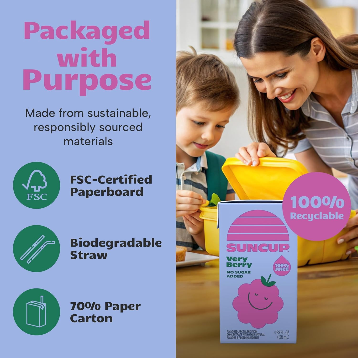 SunCup Juice - Very Berry (40 Pack) 4.23 oz Juice Box with Straw | Very Berry Blend for Kids, Bulk School Pack for Snacks, Parties, or Everyday Drinks