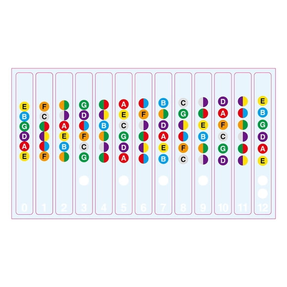 Mapa de notas del diapasón de guitarra, etiquetas de escala de guitarra, calcomanías para trastes del diapasón Claro