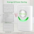 thumbnail image 3 of Stop Watt Energy Saving Device, Power Saver Electricity Saving Device Save Electricity, 90V-250V 30-White-, 3 of 5