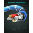 thumbnail image 3 of EMK 1/4 inch Extension Cable, 6.35mm 1/4" inch Male to Female Stereo Headphone Guitar Extension Cable Cord, Gold Plated Quarter inch Headphone Extension Cable (3.3FT/1M), 3 of 7