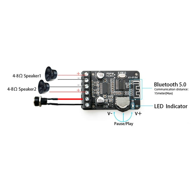 Módulo de Amplificador, Módulo de Amplificador de Potencia de 2 Canales, Para Técnicos de Ingenieros de Audio de de Música de Automóril