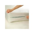 ATB Brand Baby Crib Size Zippered Mattress Cover Standard, Plastic