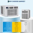 thumbnail image 6 of 8000 BTU Window Air Conditioner with Heat, 4-in-1 Window AC Unit with Cooler, Heater, Dehumidifier & Fan Function, Small Air Conditioner with Remote/App Control for Rooms up to 350 Sq. Ft, 6 of 9