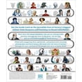 thumbnail image 2 of Timelines of Everyone, 2 of 15