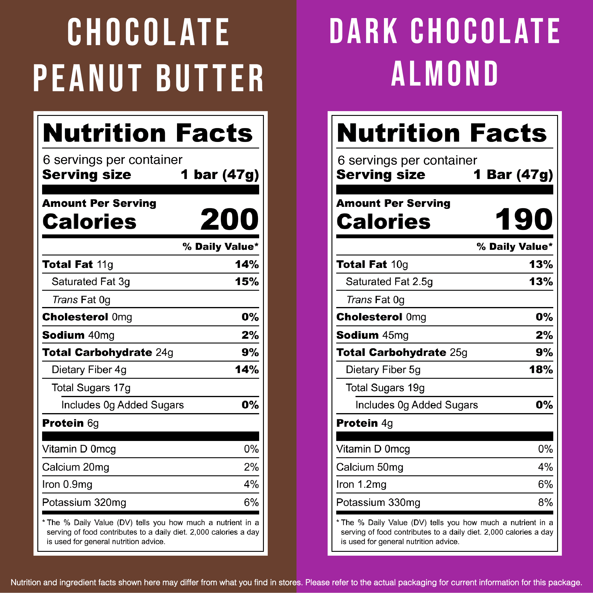 JONESBAR (Chocolate Lovers, 12 Count (Pack of 1)), USDA Organic Fruit & Nut Bar, Non-GMO, Kosher, Vegan, Gluten Free, Simple Snack Bar