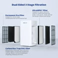 thumbnail image 2 of AIRDOCTOR AD5000/AD5500 4-in-1 Air Purifier for Extra Large Spaces & Open Concepts with UltraHEPA, Carbon & VOC Filters - Removes particles 100x Smaller than HEPA Standard (AD5500), 2 of 6