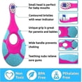 thumbnail image 5 of Baby Toothbrush For Infants & Toddlers 0-2 Years Old (4 Pack) Extra Soft Bristle For Baby Gums | Bpa-free, Easy-grip Finger & Teething Handle, 5 of 5