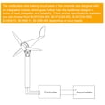 thumbnail image 2 of Amdohai Aluminum Alloy Wind Power Controller Modular Design Wind Generator Controller IP67 Waterproof 6 Optional, 2 of 8