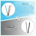 thumbnail image 6 of Uxcell 3.28Ft USB 2.0 Male to 4 Pin Bare Wire Pigtail Cable, 5pcs 28AWG Data Power Cords Extension, White, 6 of 6