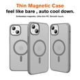 thumbnail image 2 of Dteck Magnetic for iPhone 14 Plus Compatible with MagSafe, Translucent Matte Phone Case for iPhone 14 Plus Slim Fit Shockproof Women Men Protective Cover,Gray, 2 of 7