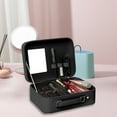 thumbnail image 1 of Bolsa de Almacenamiento de Cosméticos Ganfancp Estuche Cosmético Portátil de Viaje 1X Organizador, 1 of 6