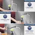 thumbnail image 4 of Mitigeur de Cuisine Extensible - Pivotant à 360° - Mitigeur à Levier Unique pour Évier de Cuisine, 4 of 5
