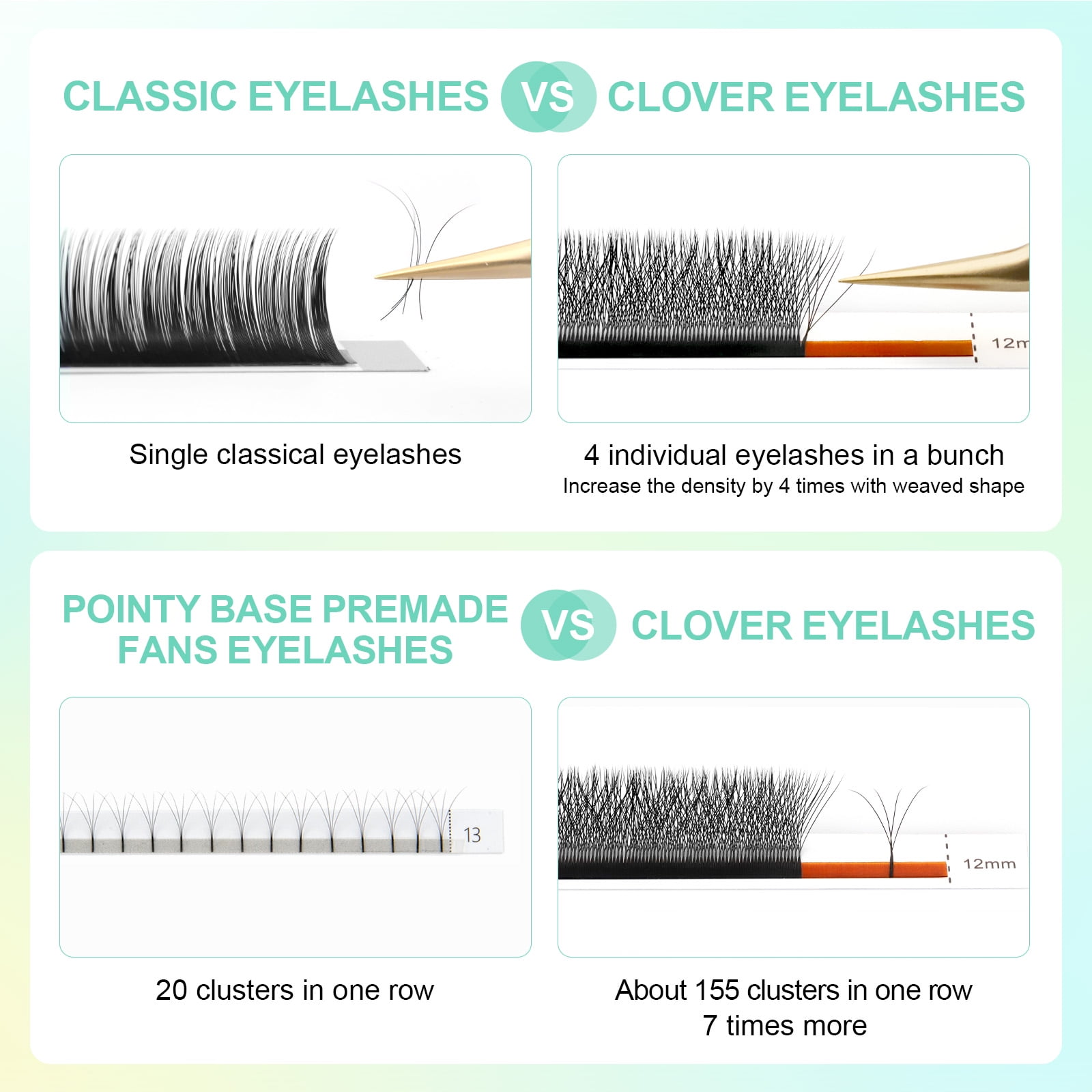 NAGARAKU Local Delivery Fast Free Ship From USA 5 Cases Shape W 4D W Eyelashes 0.07D 10 11 12 13 Mix8-15
