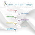 thumbnail image 6 of BeautifyEase LED Skin Toning Device with Red Light Therapy and Type-C Charging Cable, 6 of 6