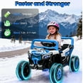 thumbnail image 5 of 12V Kids Ride On Electric UTV Car With Remote Control, Ride On Toys With Swing Function, Power Toddler Car With Anti-Slip Wheels, LED Lights, Music Player, Gift For Kids Aged 3-5, Blue, 5 of 8