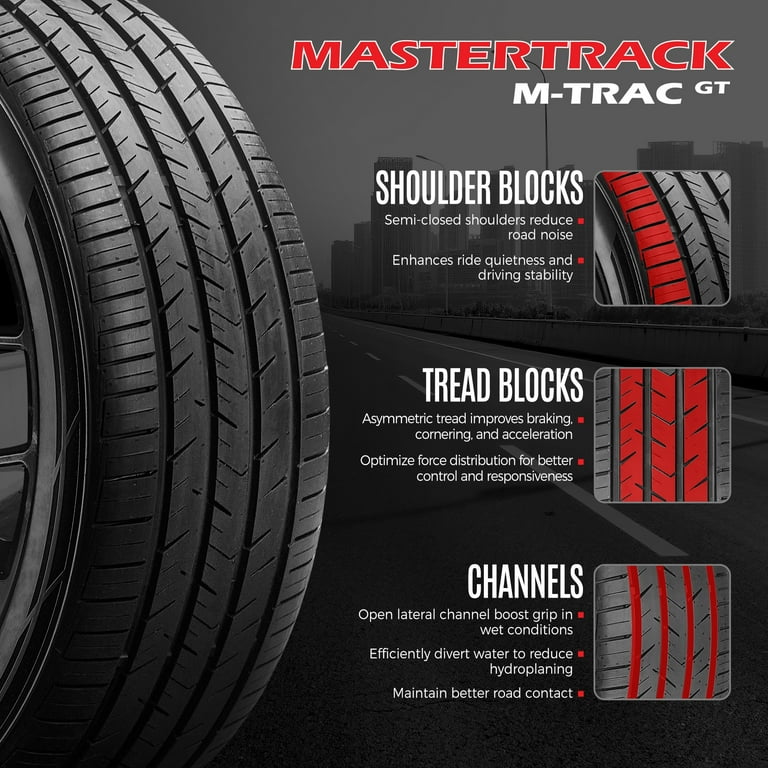 Free Shipping! Mastertrack M-TRAC GT High Performance 255