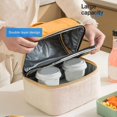 thumbnail image 4 of CSChome Bento Lunch Bag Insulated Lunch Bag - Adjustable Shoulder Strap, Large Capacity Zipper Closure Hand-carried Food Storage for Camping, 4 of 7