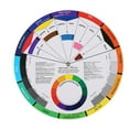 thumbnail image 3 of FLAMEEN Makeup Color Chart, Color Wheel, Mix Color Wheel, Color Matching Tool Paper Card Supplies For Nail Art For Painting, 3 of 8