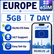 JetSim Bring Your Own Phone eSIM SIM Card Kit for Europe (France, Italy, Spain, More)- Activation Required