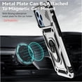 thumbnail image 4 of Estuche GANGXUN para iPhone 13 Pro, soporte giratorio 360°, estilo mecánico y magnético, 4 of 5