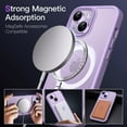 thumbnail image 3 of JETech Magnetic Case for iPhone 14 Plus 6.7-Inch Compatible with MagSafe, Translucent Matte Back Slim Shockproof Phone Cover (Light Purple), 3 of 6