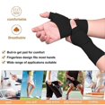 thumbnail image 5 of Therapeutic Compression Gloves for ArthritisS - Breathable - With Gel For Hand, Wrist, Thumb and Joint Pain Relief, 5 of 5